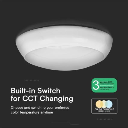 LED Notfall-Deckenleuchte mit Sensor LED/8W/16W/20W/230V IP65 3000/4000/6500K d 32 cm