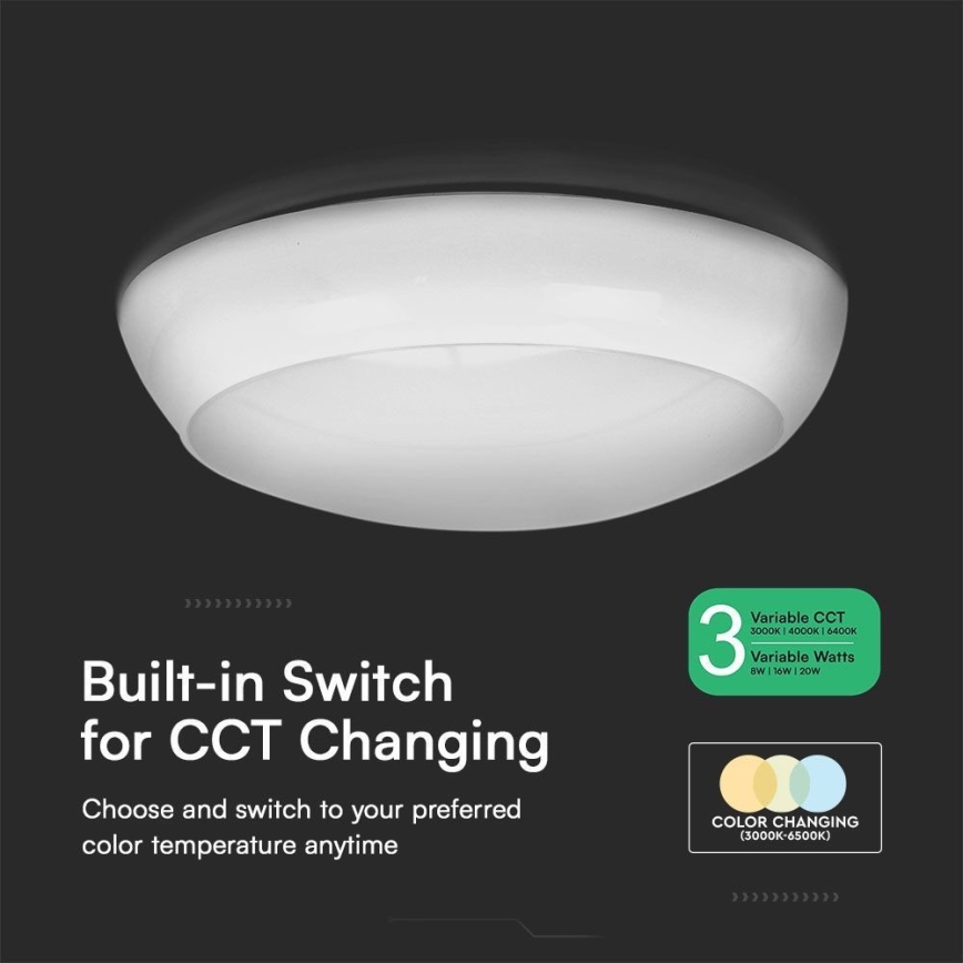 LED Notfall-Deckenleuchte mit Sensor LED/8W/16W/20W/230V IP65 3000/4000/6500K d 32 cm