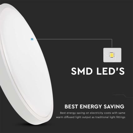 LED-Outdoor-Deckenleuchte mit Sensor LED/30W/230V 4000K IP44 weiß