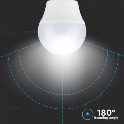 LED RGB Dimmbare Glühbirne E27/3,5W/230V 4000K + FB