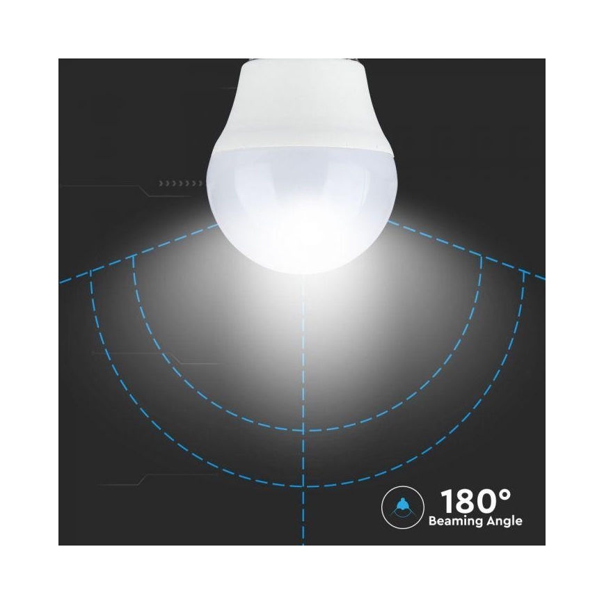 LED RGB Dimmbare Glühbirne E27/3,5W/230V 4000K + FB