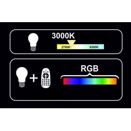 LED RGB Dimmbare Glühbirne G95 E27/9W/230V