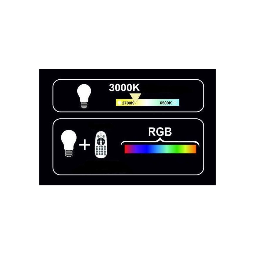 LED RGB Dimmbare Glühbirne G95 E27/9W/230V