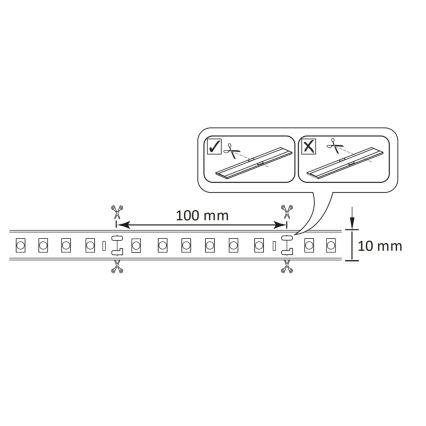 LED RGBW dimmbarer Außenstreifen 5m LED/24W/12V IP65