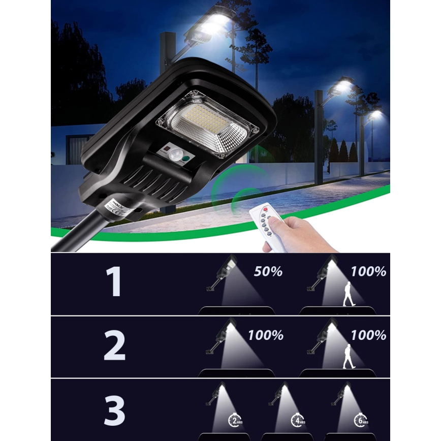 Dimmbare LED-Solar-Straßenlaterne mit Sensor LED/150W/6V 6500K IP65 schwarz + Fernbedienung