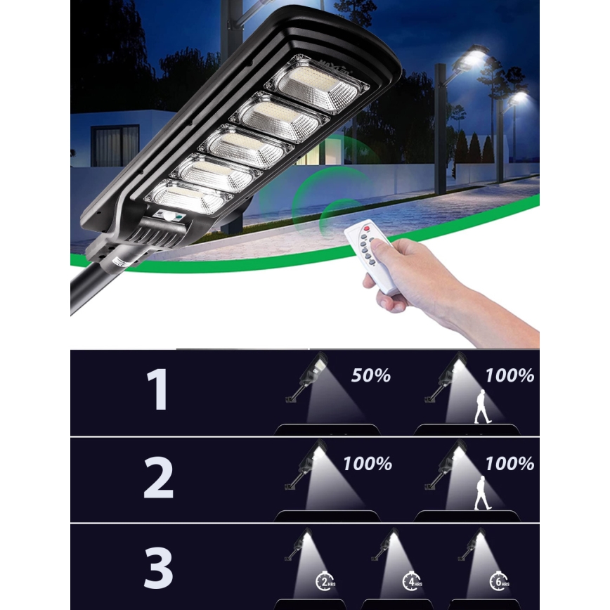 Dimmbare LED-Solar-Straßenlaterne mit Sensor LED/300W/6V 6500K IP65 schwarz + Fernbedienung