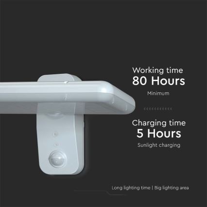 LED Solar-Wandleuchte mit Sensor LED/15W/3,2V 4000K/6000K IP65 6000 mAh Weiß