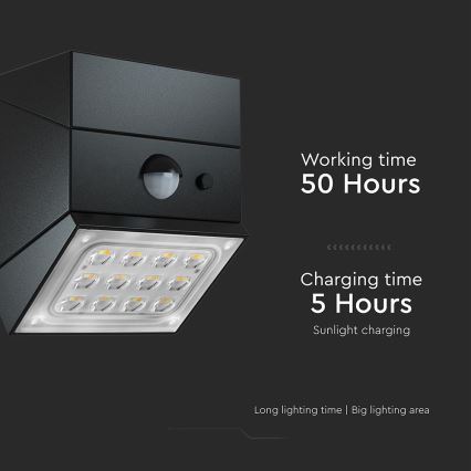 LED-Solar-Wandleuchte mit Sensor LED/2,5W/3,7V 3000/4000/6000K IP65 1200 mAh schwarz