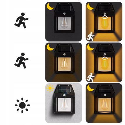 LED-Solar-Wandleuchte mit Sensor LED/3,7V 600 mAh IP44 schwarz