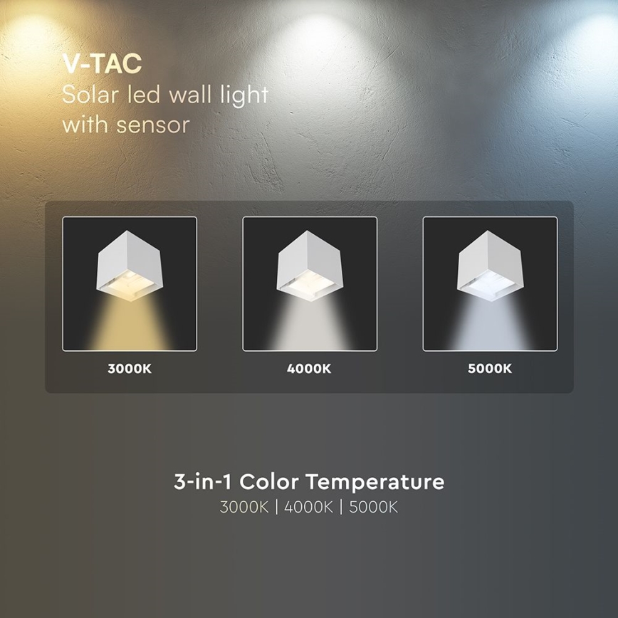 LED-Solar-Wandleuchte mit Sensor LED/9W/5V 3000/4000/5000K IP65 2600 mAh weiß