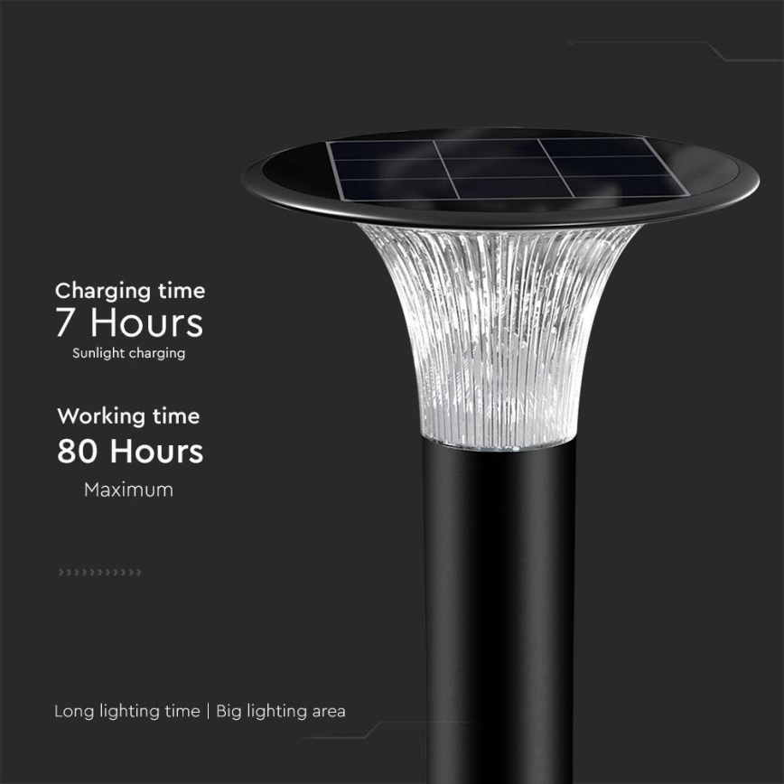 LED-Solarlampe mit Sensor LED/15W/3,2V 4000K/6000K IP65