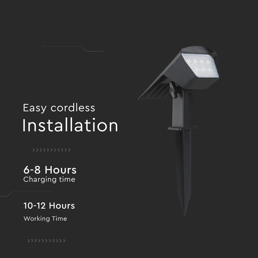 LED-Solarleuchte 2-in-1 LED/1,3W/3,7V 3000/4000/6400K IP65 1200 mAh