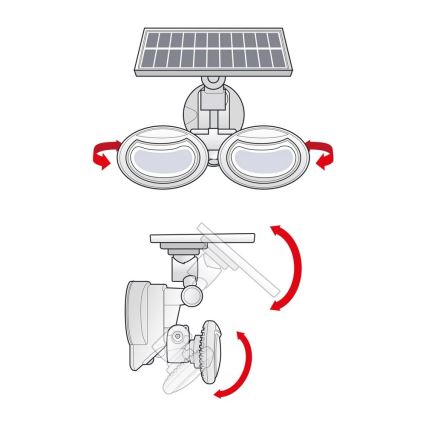 LED-Solarstrahler mit Sensor 2xLED/4W/5V IP65