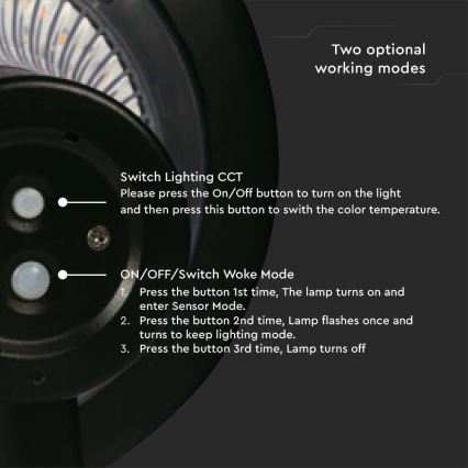 LED-Solarwandleuchte mit Sensor LED/15W/3,2V 4000K/6000K IP65