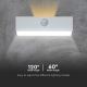 LED-Solarwandleuchte mit Sensor LED/3W/3,7V 3000K/4000K IP65 weiß