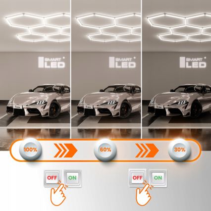 Dimmbare LED-Deckenleuchte HEXAGON LED/240W/85-265V 5000K 298x209 cm CRI 90 IP54 weiß