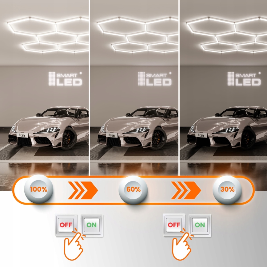 LED dimmbare Deckenleuchte HEXAGON LED/570W/85-265V 5000K 522x298 cm CRI 90 IP54 weiß