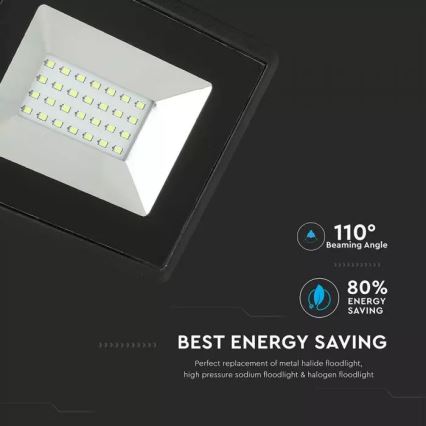 LED-Strahler LED/20W/230V IP65 grünes Licht