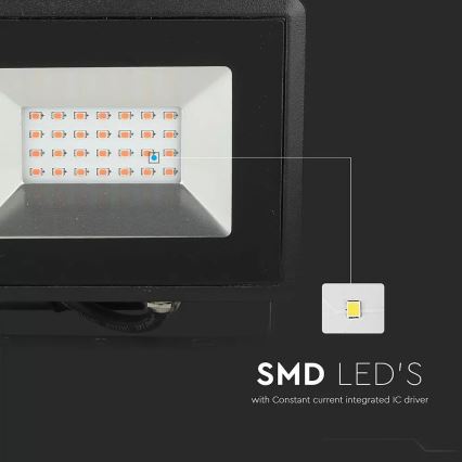LED-Strahler LED/20W/230V IP65 rosa Licht