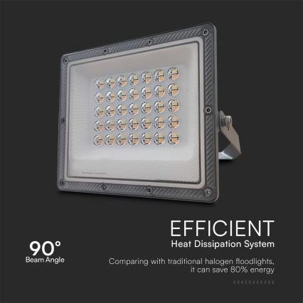 LED-Strahler LED/30W/230V IP65 3000/4000/6500K