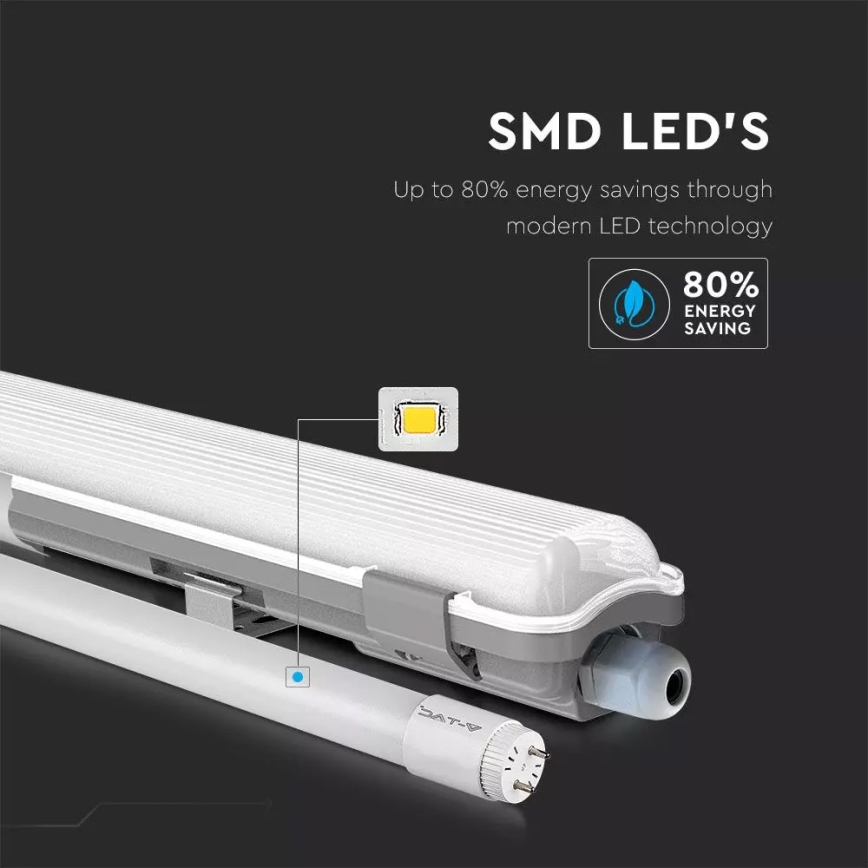 LED Technische Leuchtstofflampe LED/22W/230V 6400K 150cm IP65