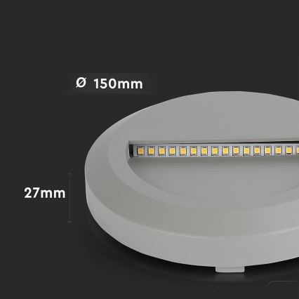 LED Treppenleuchte für Außen LED/2W/230V IP65 3000K grau