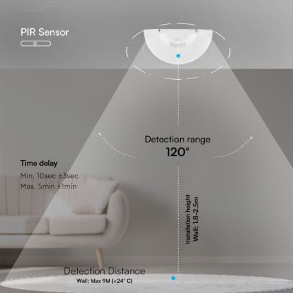 LED-Wandleuchte für Badezimmer mit Sensor LED/10W/230V 4000K IP54 weiß