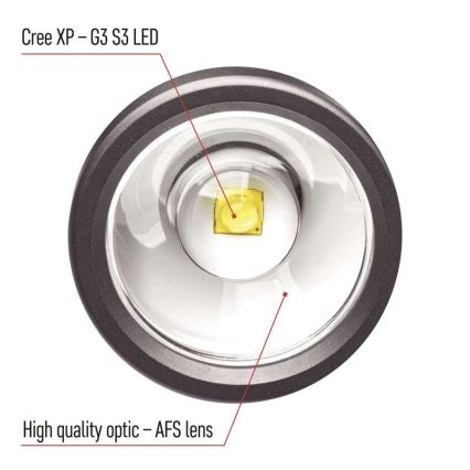 LED Wiederaufladbare Taschenlampe LED/USB/3,7V IP65 600lm