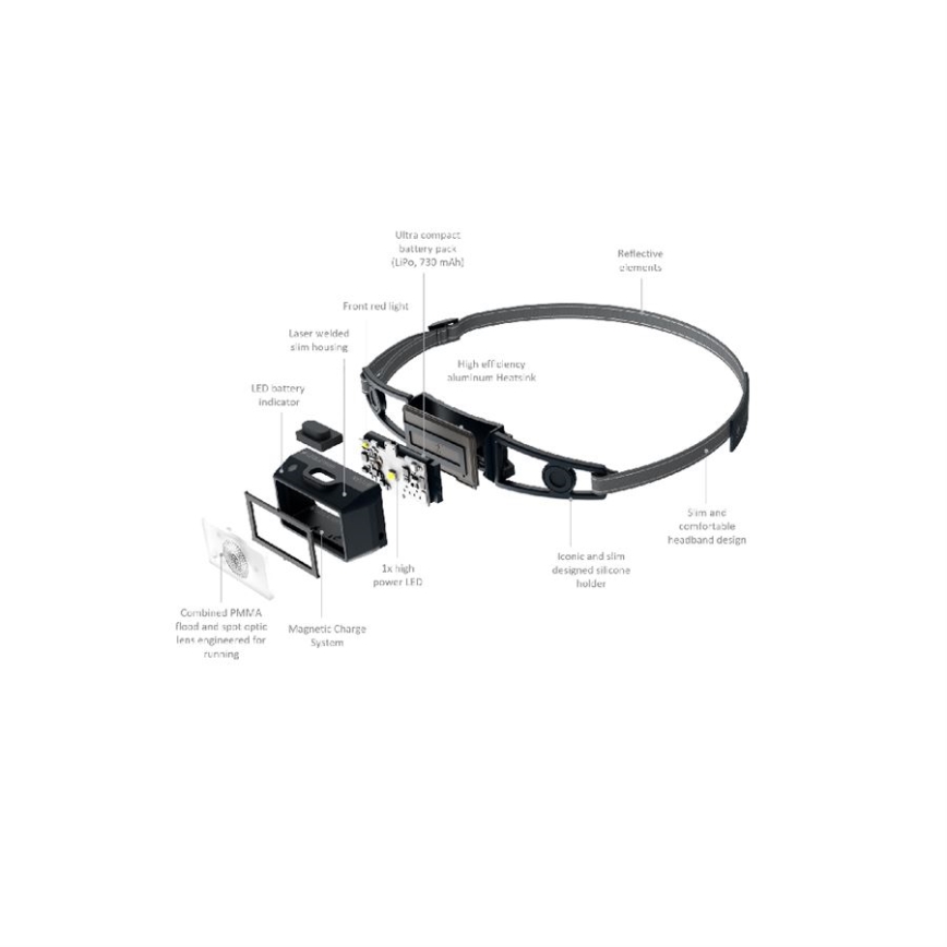 Ledlenser NEO1R - dimmbare, wiederaufladbare LED-Stirnlampe LED/730 mAh IP67 250 lm 15 h schwarz