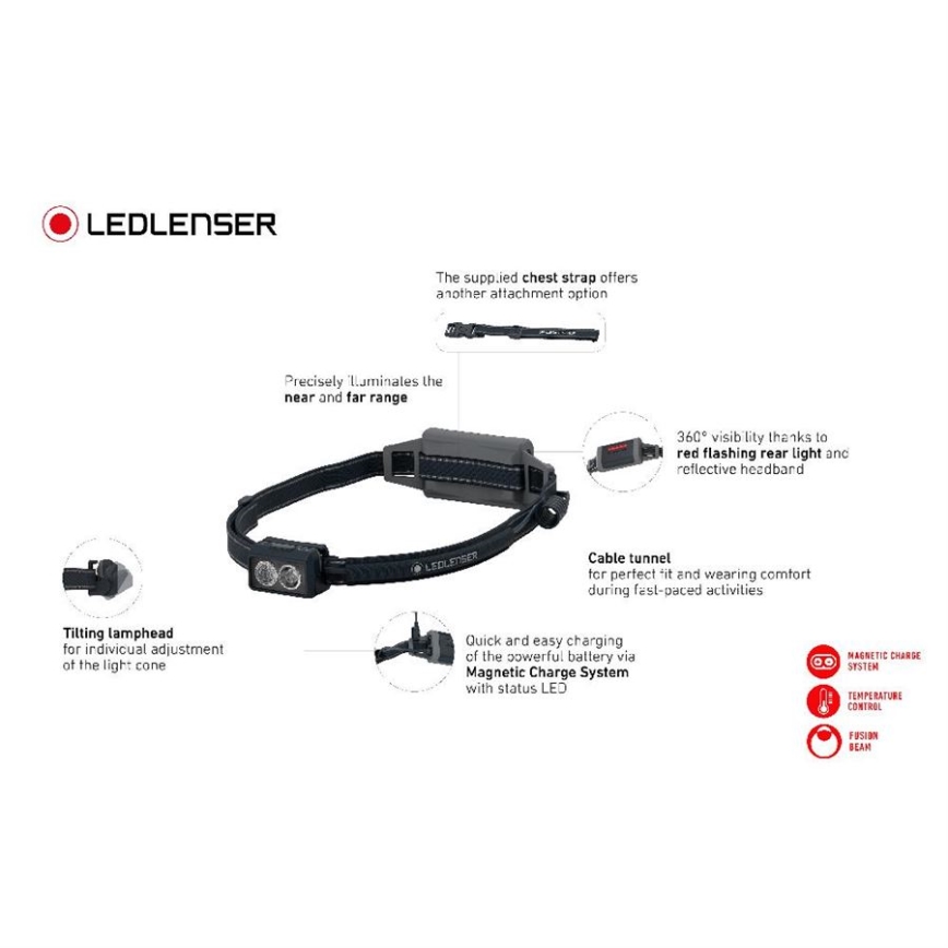 Ledlenser NEO5R - dimmbare wiederaufladbare LED-Stirnlampe LED/1800 mAh IP54 600 lm 35 h blau