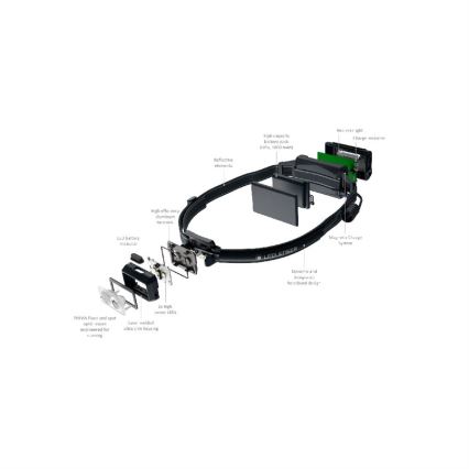 Ledlenser NEO5R - LED dimmbare wiederaufladbare Stirnlampe LED/1800mAh IP54 600 lm 35 h schwarz