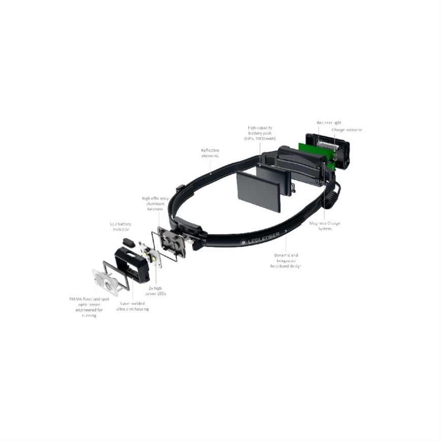 Ledlenser NEO5R - LED dimmbare wiederaufladbare Stirnlampe LED/1800mAh IP54 600 lm 35 h schwarz