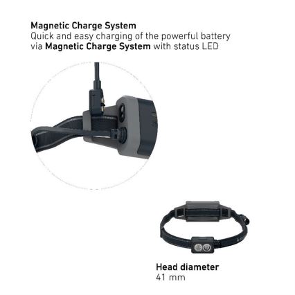 Ledlenser NEO5R - dimm- und wiederaufladbare LED-Stirnlampe LED/1800 mAh IP54 600 lm 35 h schwarz/weiß