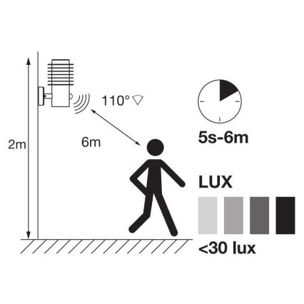 Ledvance - LED-Outdoor-Wandleuchte mit Sensor ENDURA RONDO LED/9,5W/230V IP44 anthrazit