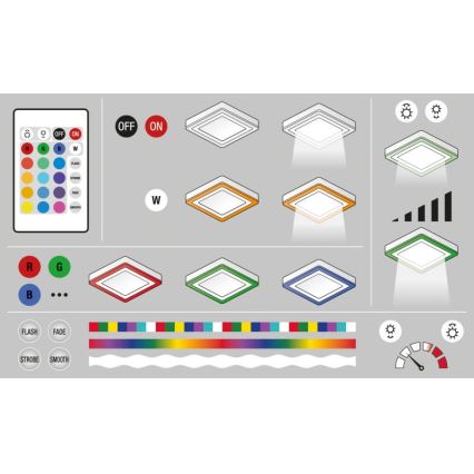 Ledvance - LED RGB Dimmbare Deckenleuchte LED/38W/230V + FB