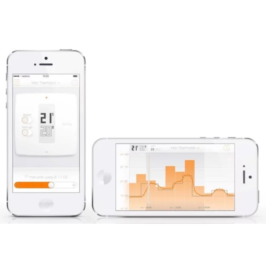 Legrand NTH-PRO - Intelligenter Thermostat NTH-PRO 4,5V Wi-Fi