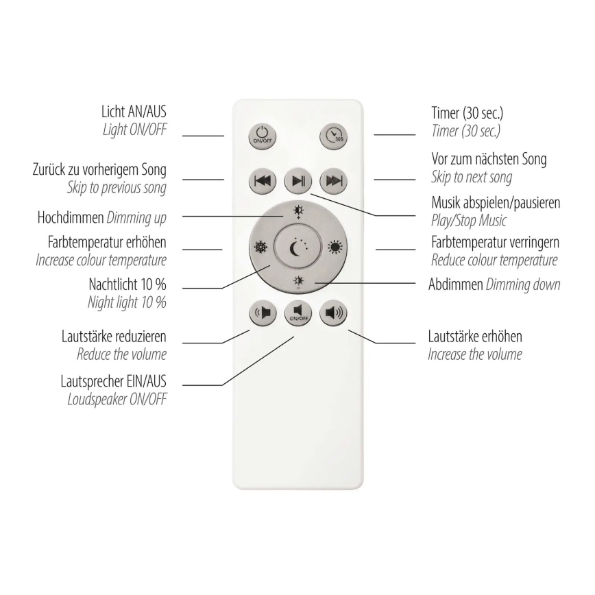 Leuchten Direkt 14287-16 - LED Dimmbare Deckenleuchte mit Lautsprecher PELVO LED/22W/230V + Fernbedienung