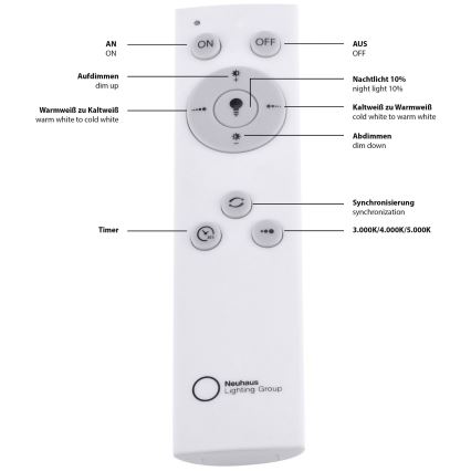 Leuchten Direkt 14755-21- LED Dimmbare Deckenleuchte FLAT LED/28W/230V 2700-5000K + Fernbedienung