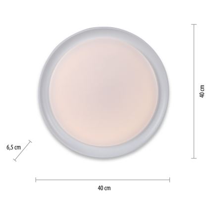 Leuchten Direkt 15544-16 - LED RGB dimmbare Deckenleuchte RIBBON LED/15W/230V + Fernbedienung