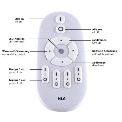 Leuchten Direkt 15571-16 - LED Dimmbare Deckenleuchte FLAT LED/23,5W/230V 2700-5000K + Fernbedienung