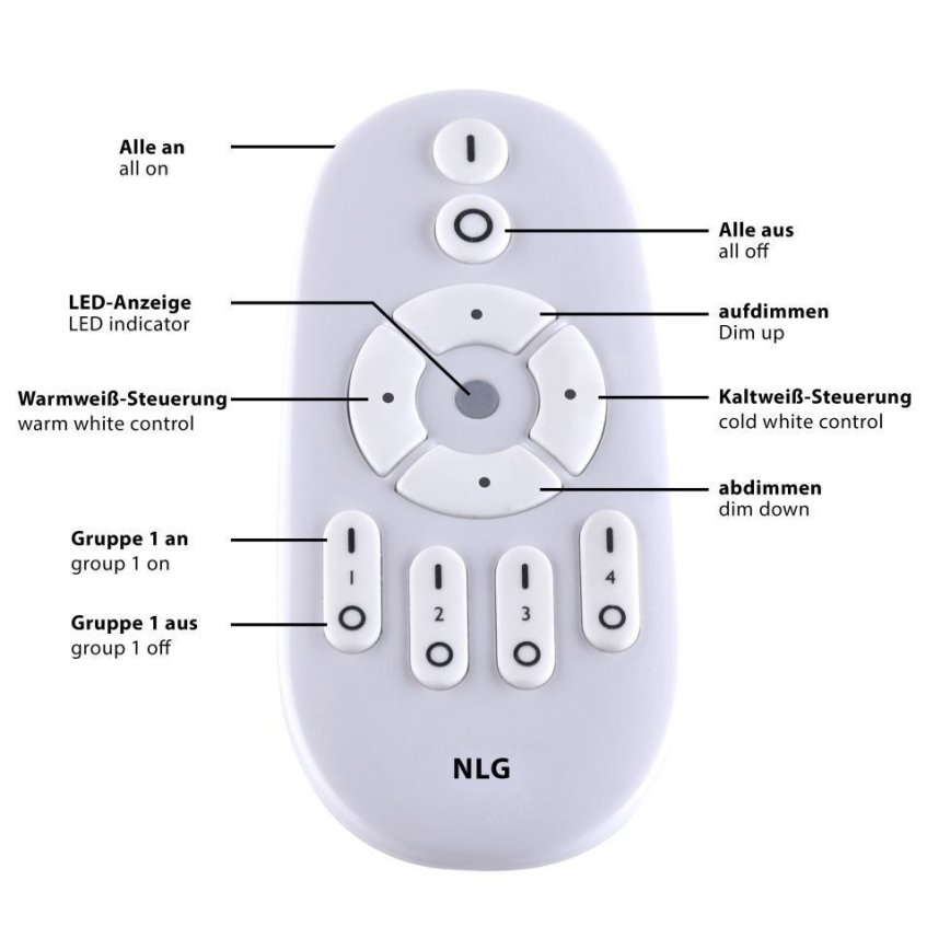 Leuchten Direkt 15571-16 - LED Dimmbare Deckenleuchte FLAT LED/23,5W/230V 2700-5000K + Fernbedienung