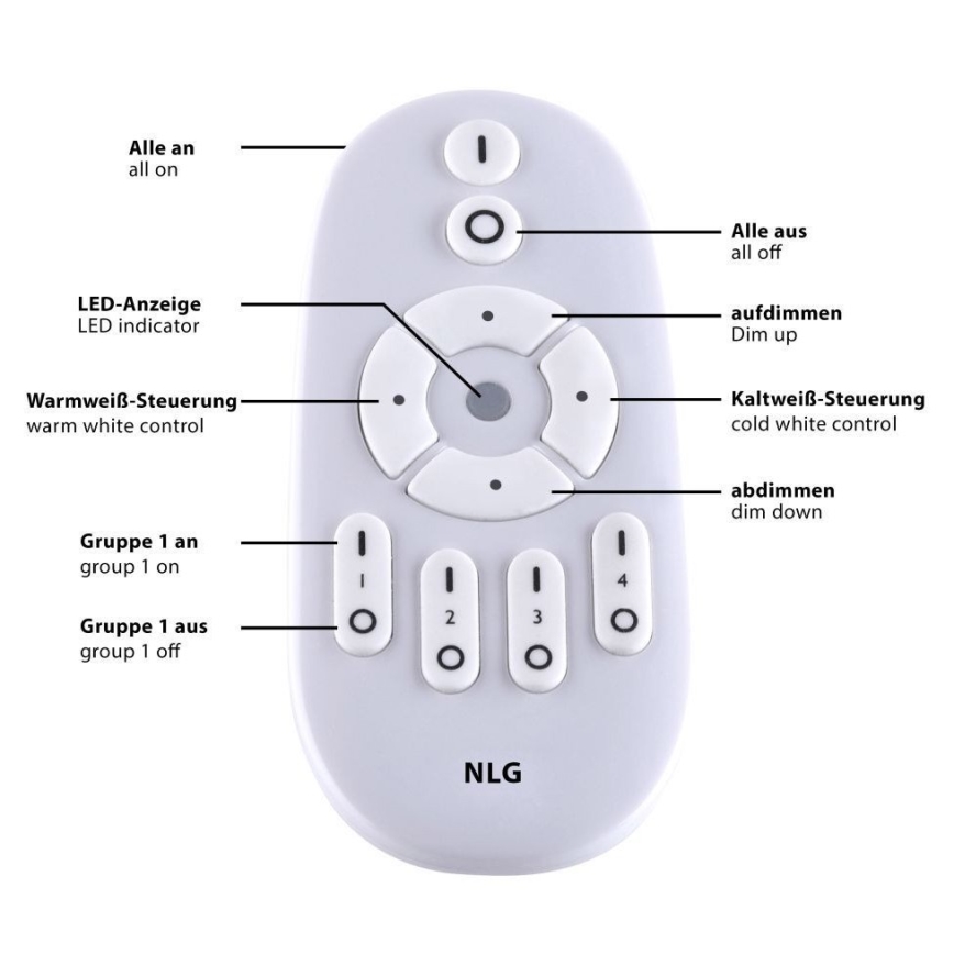 Leuchten Direkt 15571-18-LED Dimmbare Deckenleuchte FLAT LED/23,5W/230V+FB