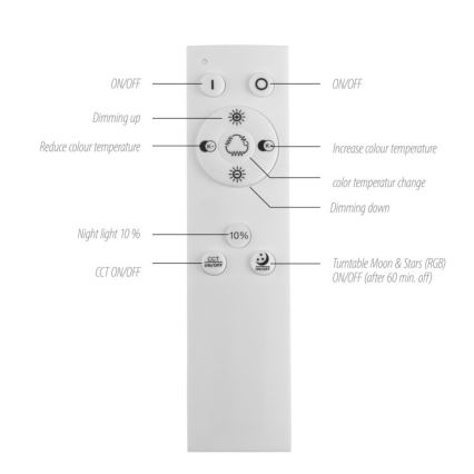 Leuchten Direkt 15572-18 – Dimmbare LED-RGBW-Leuchte ASTRO LED/17,5W/230V 2700-5000K + Fernbedienung