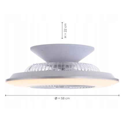 Leuchten Direkt 1445-55- LED-Deckenleuchte mit Ventilator LEONARD LED/32W/230V + FB