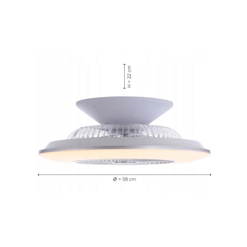 Leuchten Direkt 1445-55- LED-Deckenleuchte mit Ventilator LEONARD LED/32W/230V + FB