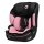Lionelo - Autokindersitz LEVI i-Size 76-150 cm Babyrosa