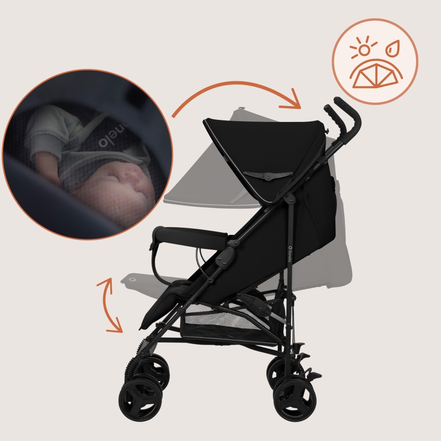 Lionelo - Buggy ELIA Black Onyx