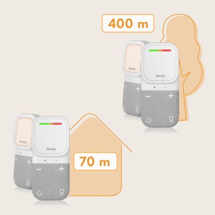 Lionelo - Kabelloses, wiederaufladbares Audio-Babyfon BABYLINE 2.2 5V