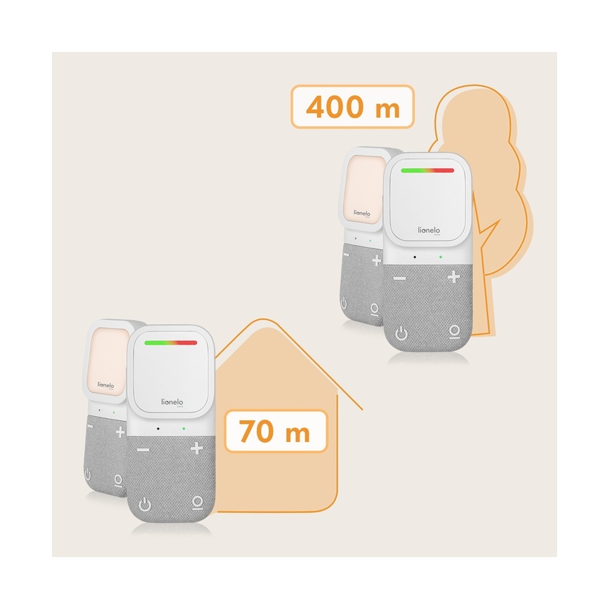 Lionelo - Kabelloses, wiederaufladbares Audio-Babyfon BABYLINE 2.2 5V