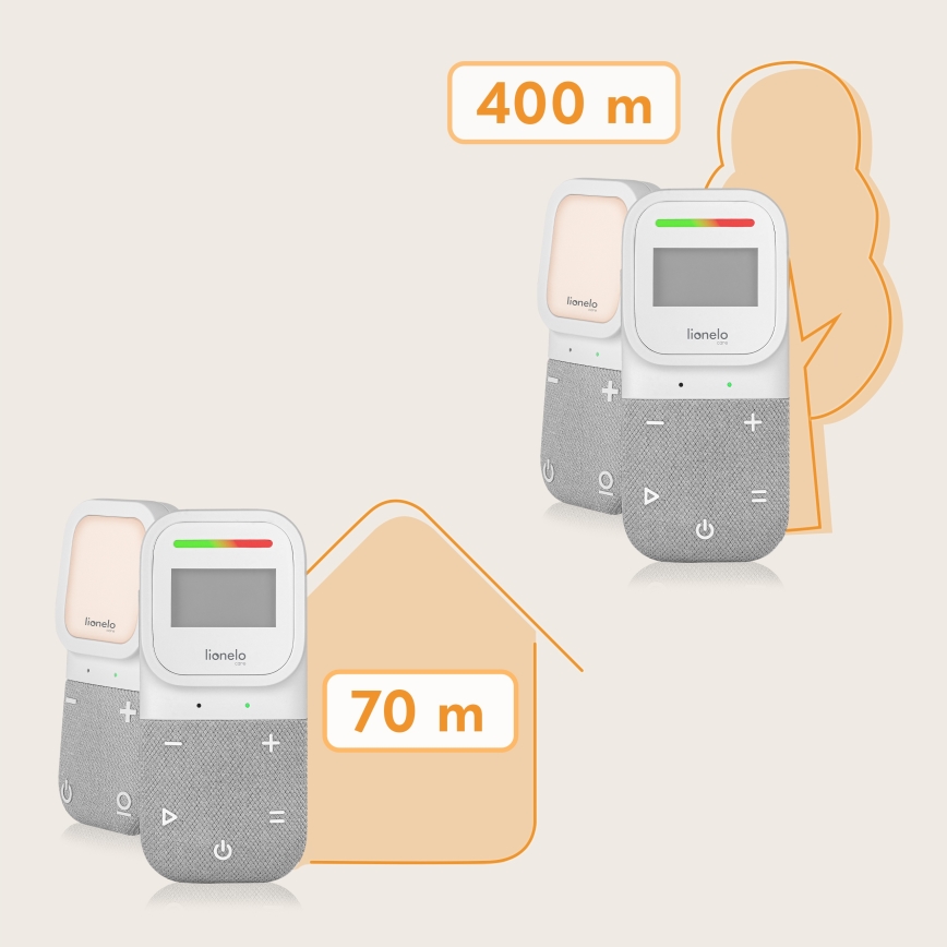 Lionelo - Kabelloses, wiederaufladbares Audio-Babyphone BABYLINE 2.3 5V